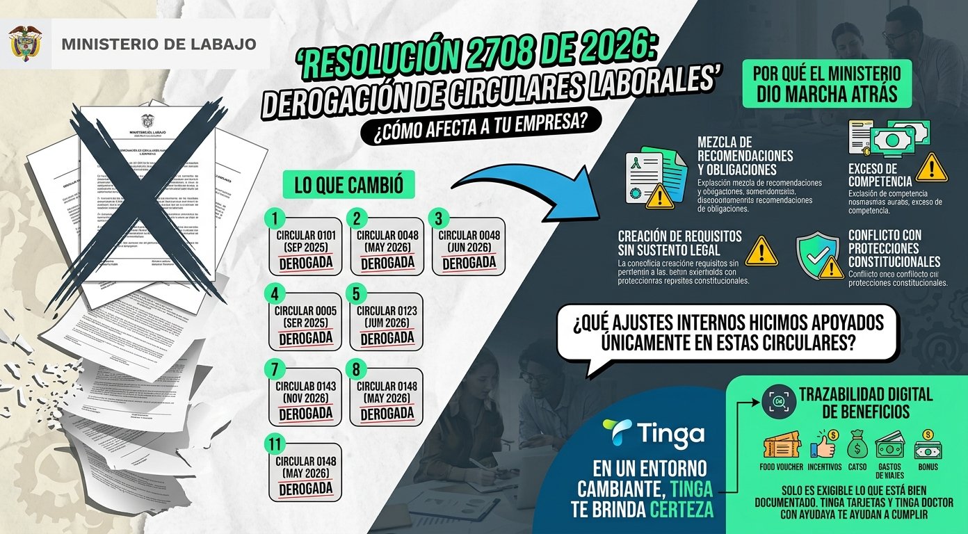 Equipo de recursos humanos revisando documentación laboral en una oficina